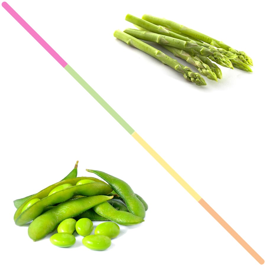 Sept asperges entières et six gousses d'édamamés à côté de fèves d'édamamés sur fond blanc